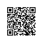 RNCF0402BTC8K20 QRCode