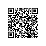 RNCF0402BTC90K9 QRCode