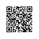 RNCF0402BTE11R5 QRCode