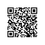 RNCF0402BTE12K4 QRCode