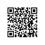 RNCF0402BTE158R QRCode