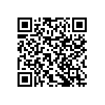 RNCF0402BTE15K4 QRCode