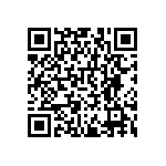 RNCF0402BTE1K15 QRCode