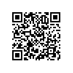 RNCF0402BTE20K0 QRCode