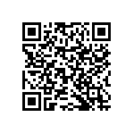 RNCF0402BTE2K15 QRCode