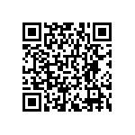 RNCF0402BTE576R QRCode