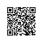 RNCF0402BTE5K36 QRCode