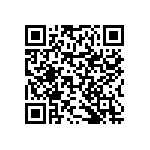 RNCF0402BTE68K1 QRCode