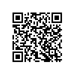 RNCF0402BTE75R0 QRCode