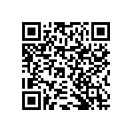 RNCF0402BTE7K32 QRCode