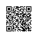 RNCF0402BTE86K6 QRCode