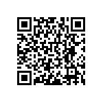 RNCF0402BTE86R6 QRCode