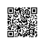 RNCF0402BTE9K65 QRCode