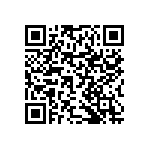 RNCF0402CTE20K0 QRCode