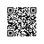 RNCF0402DKE10K0 QRCode