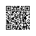 RNCF0402DKE16K5 QRCode