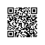 RNCF0402DKE28K0 QRCode