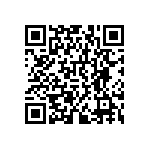 RNCF0402DKE32R4 QRCode