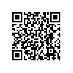 RNCF0402DKE576R QRCode