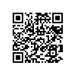 RNCF0402DKE61R9 QRCode