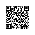 RNCF0402DKE66R5 QRCode