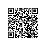 RNCF0402DTC147R QRCode