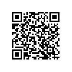 RNCF0402DTC1K65 QRCode