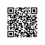 RNCF0402DTC21K5 QRCode