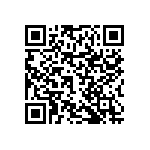 RNCF0402DTC24R0 QRCode