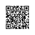 RNCF0402DTC255R QRCode