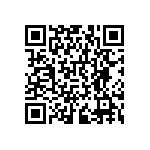 RNCF0402DTC324R QRCode