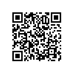 RNCF0402DTC36R5 QRCode