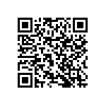 RNCF0402DTC47R5 QRCode