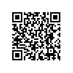 RNCF0402DTC53R6 QRCode