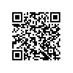 RNCF0402DTC71R5 QRCode