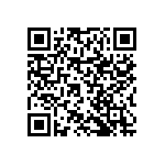 RNCF0402DTC86R6 QRCode