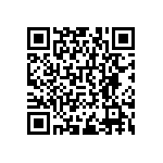 RNCF0402DTC909R QRCode