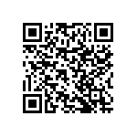 RNCF0402DTC90R9 QRCode