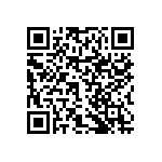 RNCF0402DTE15K0 QRCode