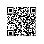 RNCF0402DTE16R5 QRCode