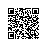 RNCF0402DTE17K4 QRCode