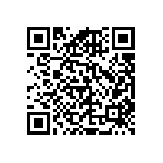 RNCF0402DTE1K15 QRCode