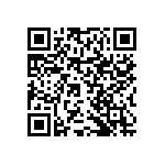 RNCF0402DTE1K82 QRCode