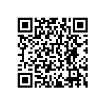 RNCF0402DTE1K87 QRCode