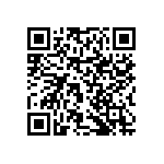 RNCF0402DTE21R5 QRCode