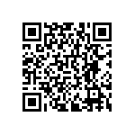 RNCF0402DTE255R QRCode