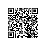 RNCF0402DTE5K60 QRCode