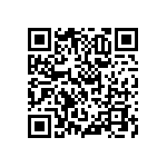 RNCF0402DTE68R0 QRCode