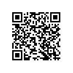 RNCF0402DTE6K04 QRCode