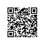 RNCF0402DTE6K98 QRCode